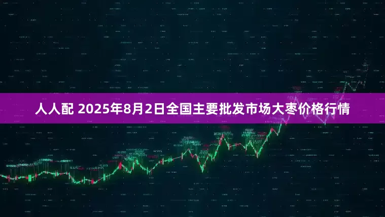 人人配 2025年8月2日全国主要批发市场大枣价格行情