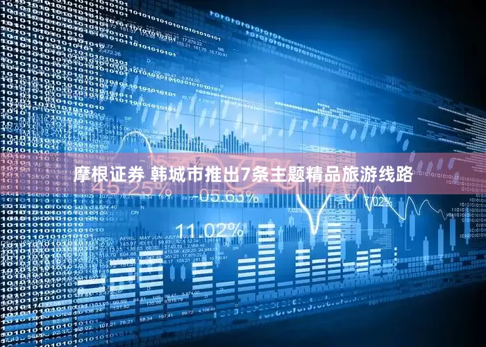 摩根证券 韩城市推出7条主题精品旅游线路