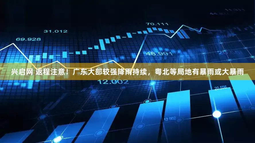 兴启网 返程注意！广东大部较强降雨持续，粤北等局地有暴雨或大暴雨